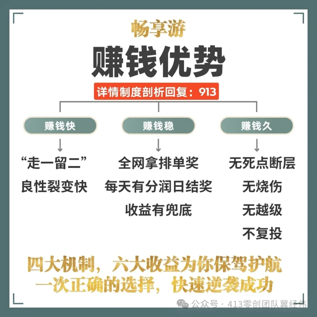 徐伟庭寻找全国旅游合伙人