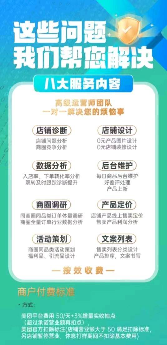 楚书雅地推项目美团外卖，邀请商家入驻