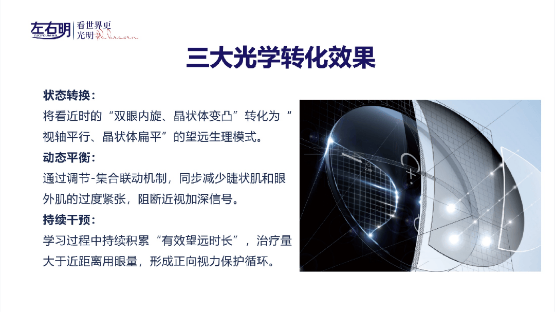 王姜陶推广青少年近视防控棱透训练镜，分润高达600元/副，诚寻合作伙伴