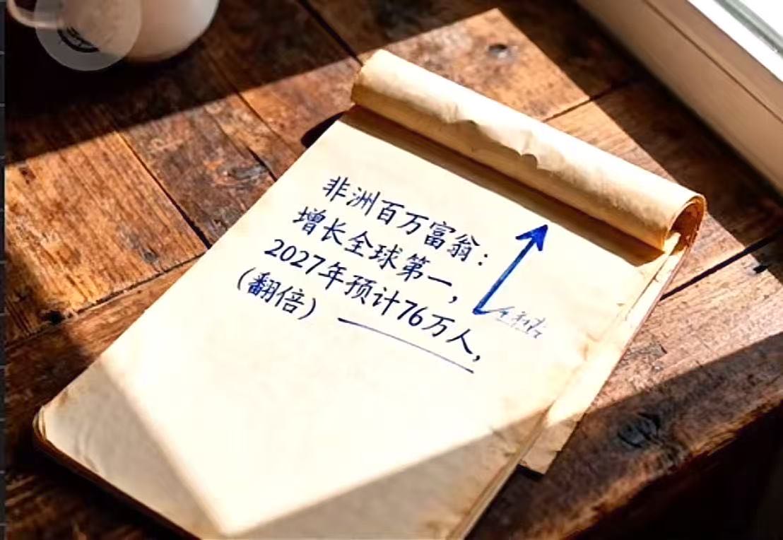何先生找合伙人非洲独立站跨境电商项目，寻找创业合伙人