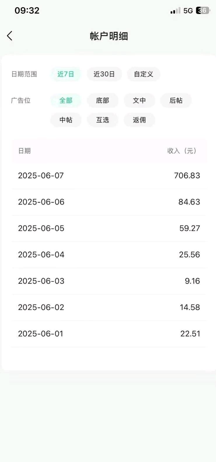 张杰找合伙人微信公众号招募合伙