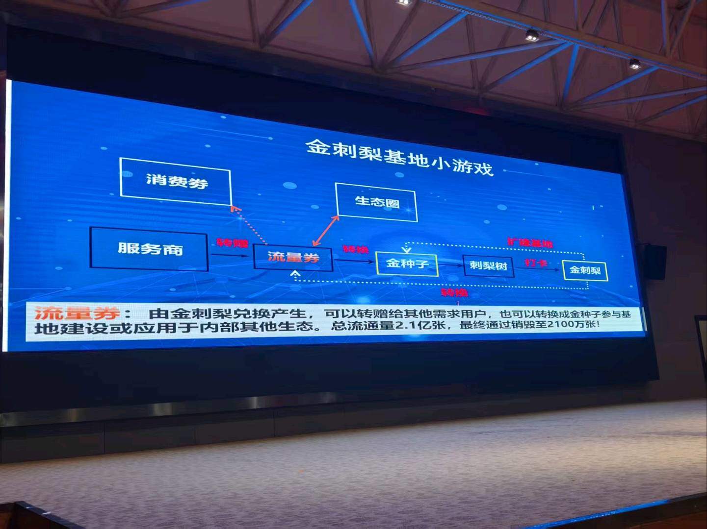 田从意其他供需剧划算******收入