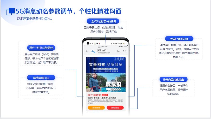 余先生乙方信息提供5g增强短信，寻各行业有需求甲方