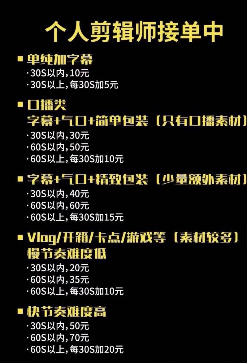 姜铭睿其他供需CD_J短视频vlog口播宣传片剪辑