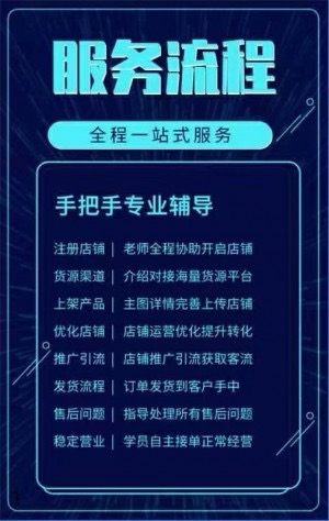 李先生其他供需零基础电商合作，运营支持+客服协作，利润分成，时间自由
