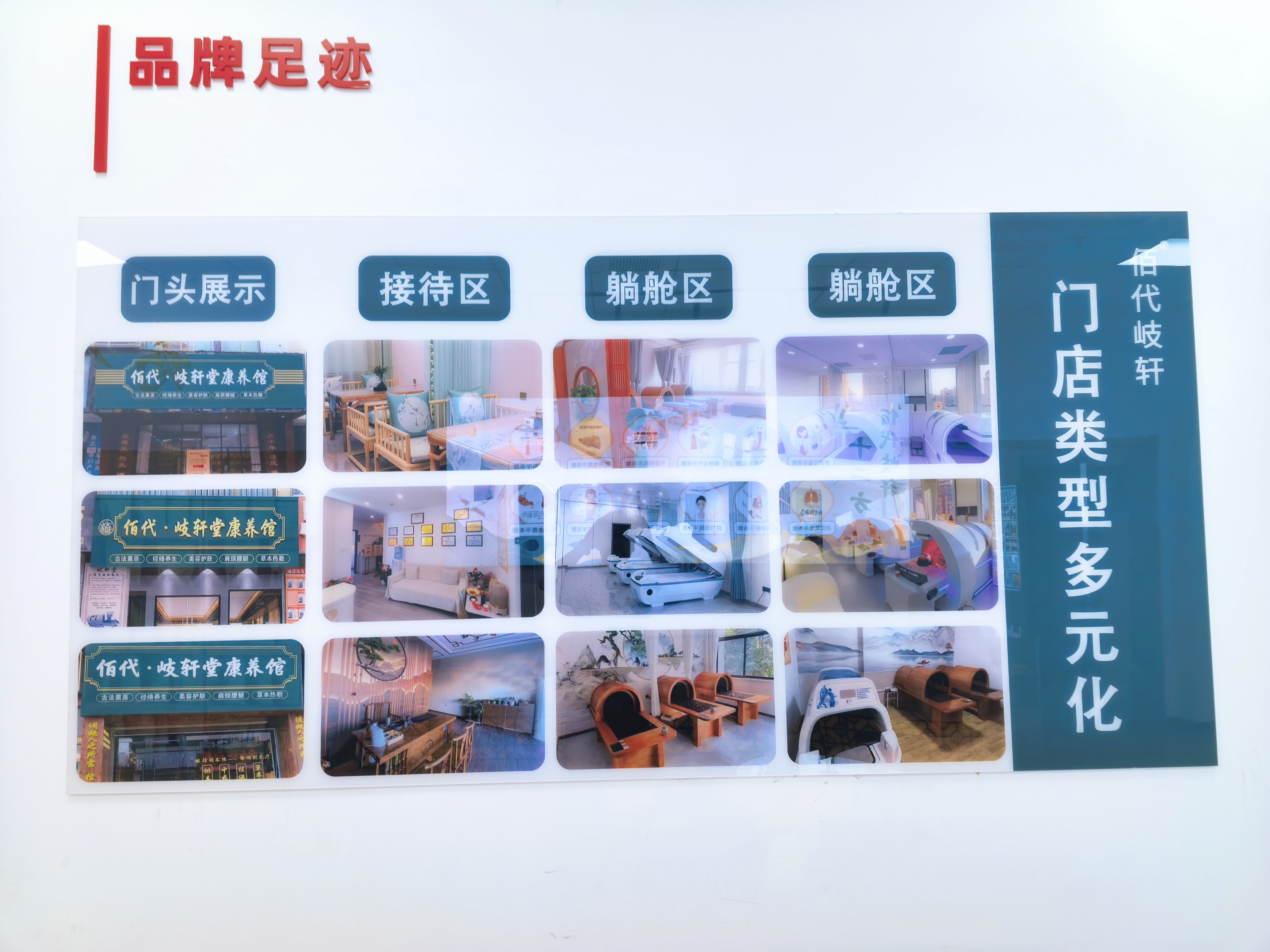 刘瀚坤找合伙人合法合规大健康开店项目:轻人工，轻资产创业