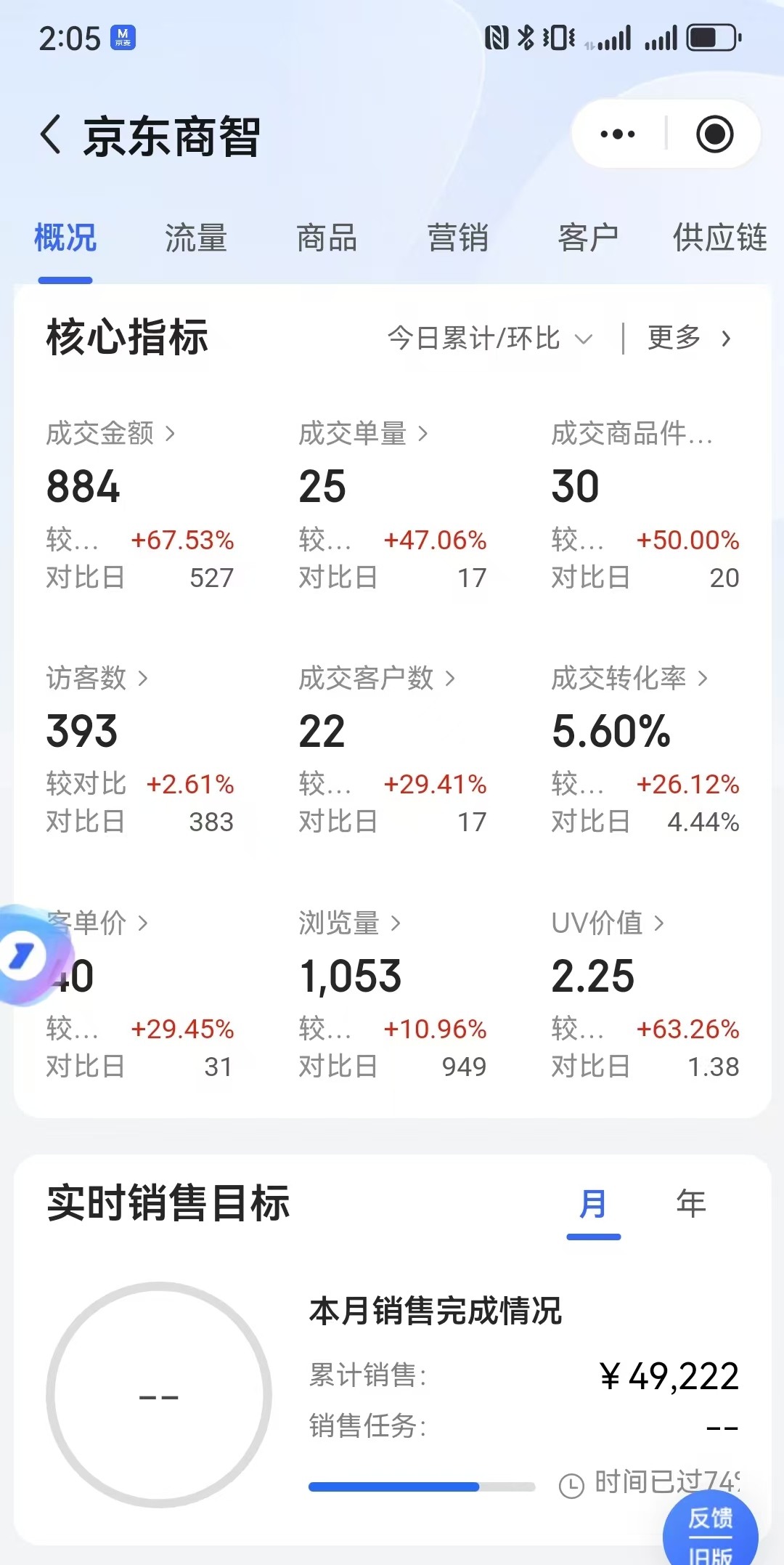 姚娜京东、拼多多二类医疗器械店、稳定长久，简单好操作