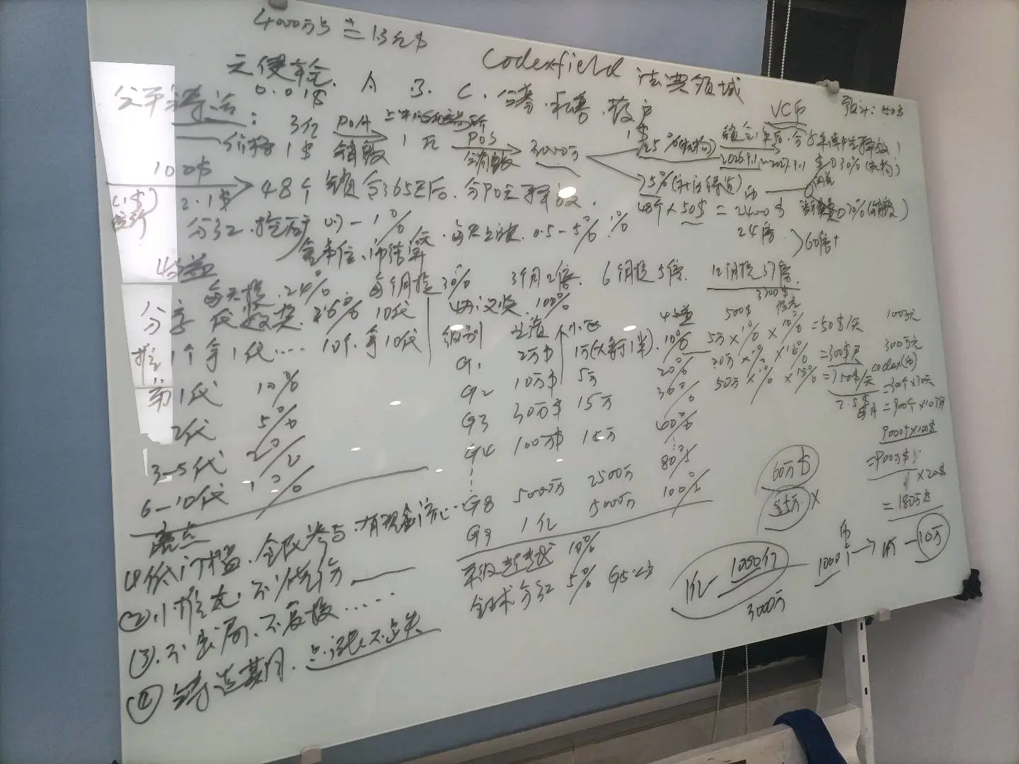 王鹏其他供需阿尔卑斯全球跨境电商平台