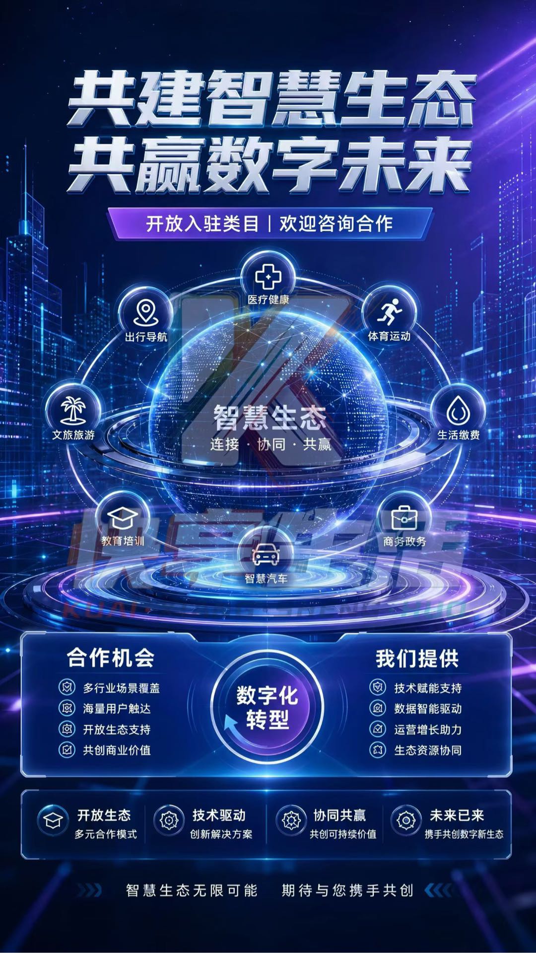 王女士找合伙人华为元服务项目合作，官方技术服务商办理 全域平台