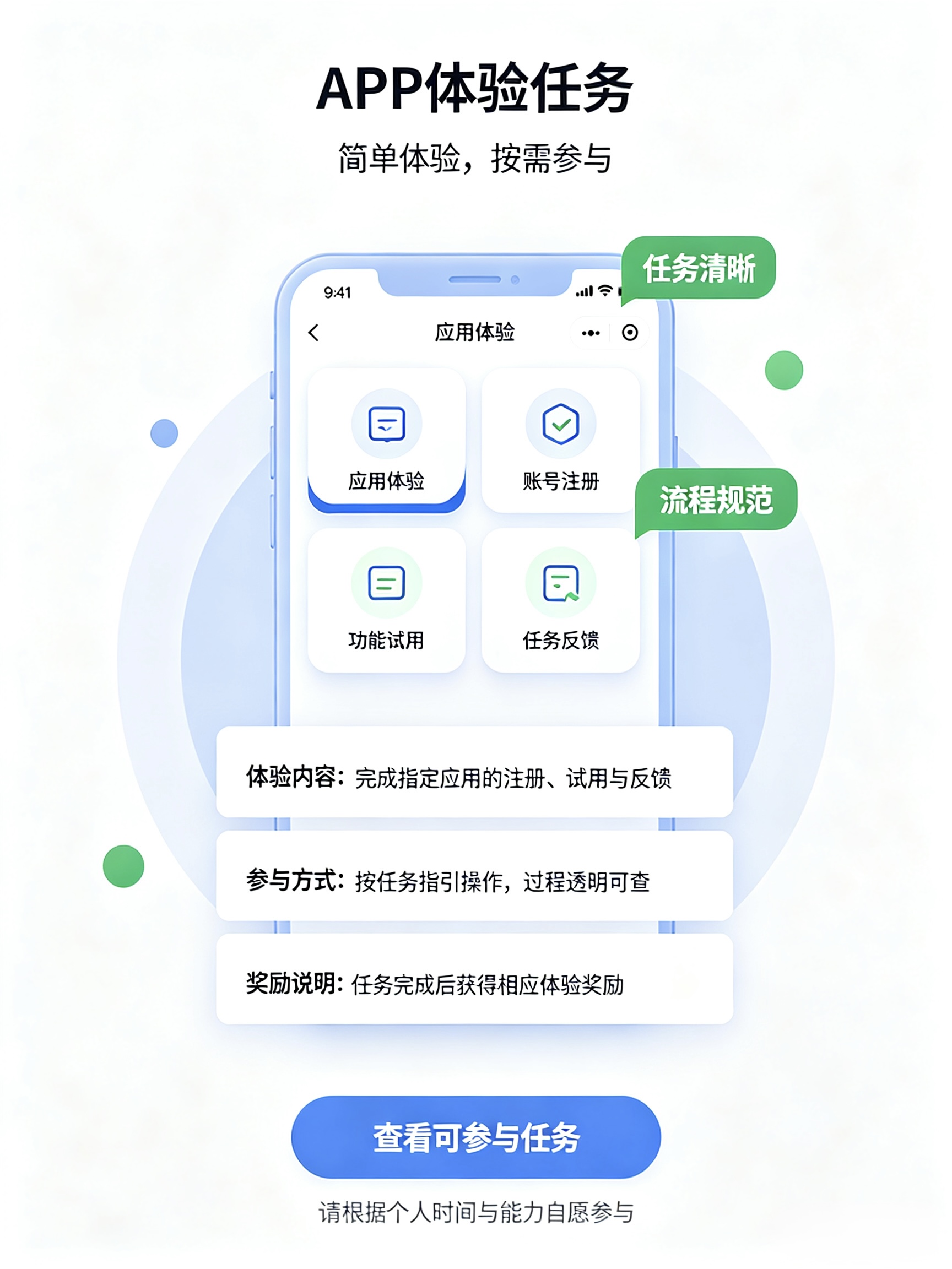 安先生其他供需下载app 日结5-50米 没有要求下载安装