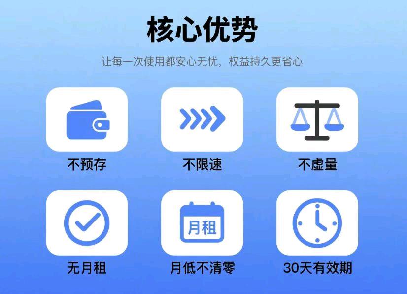 徐显亮其他供需