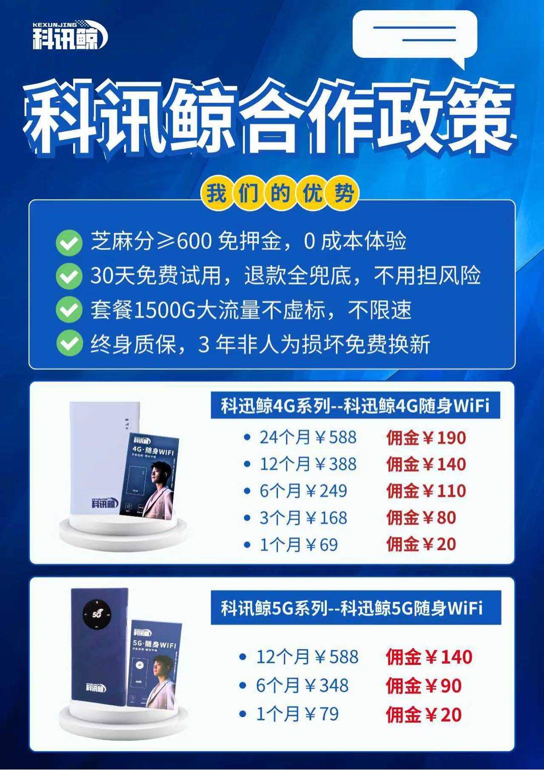 董奕希找合伙人