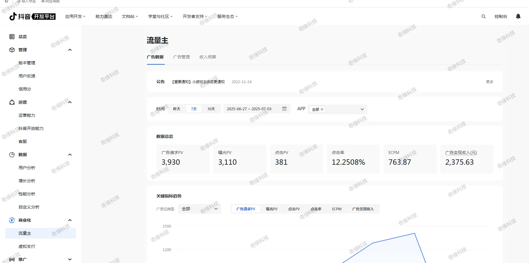 严先生抖音小游戏广告变现合作,轻创业副业,一对一技术扶持