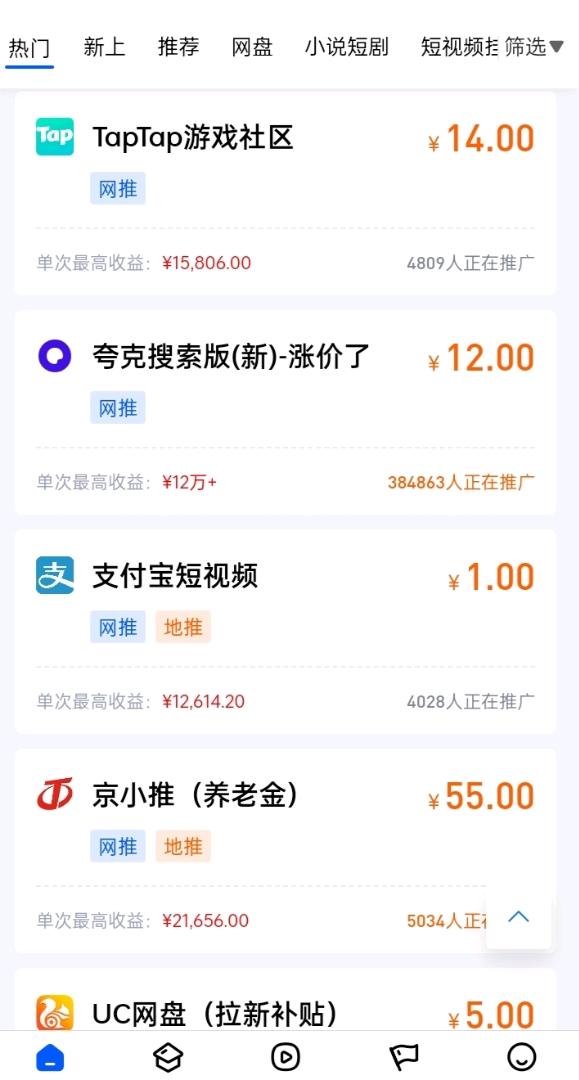 王彩云其他供需