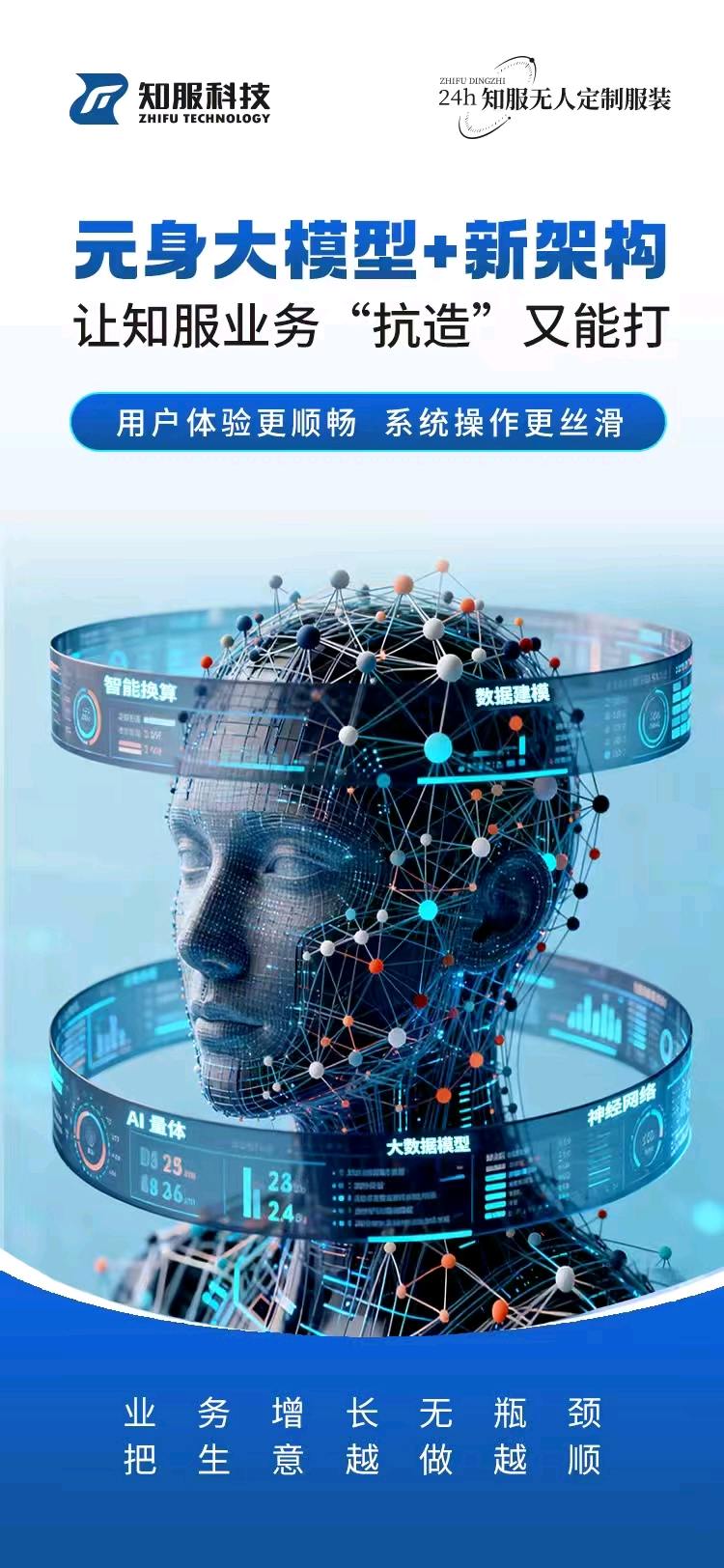 张先生找合伙人AI+服装定制，24小时智能定制系统