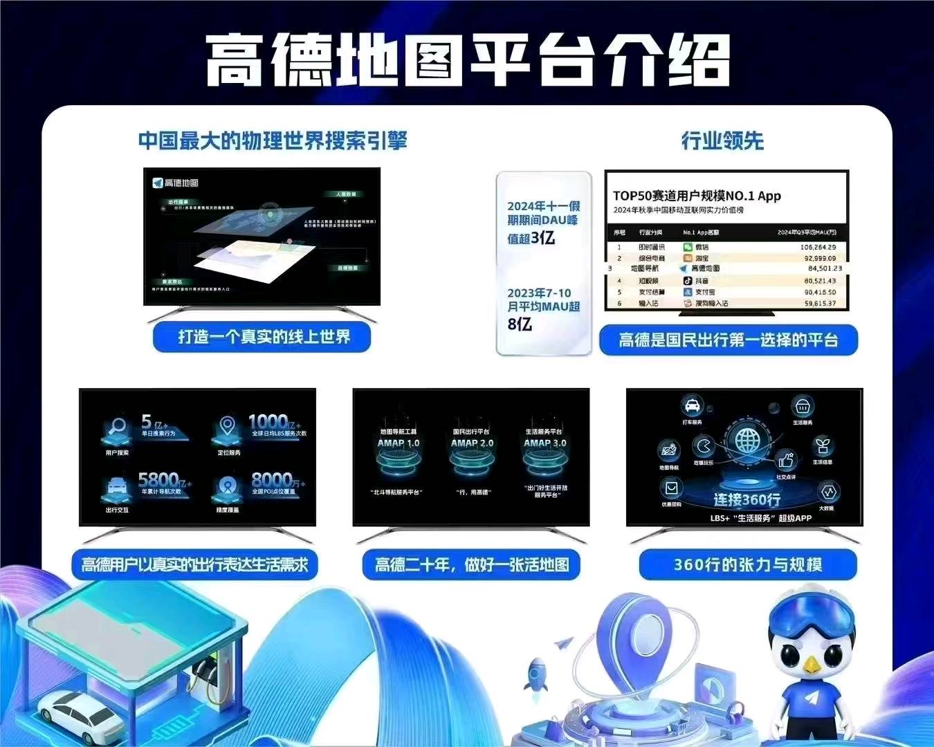 崔先生高德旺铺代理招募：年费+广告分润，利润60%-75%
