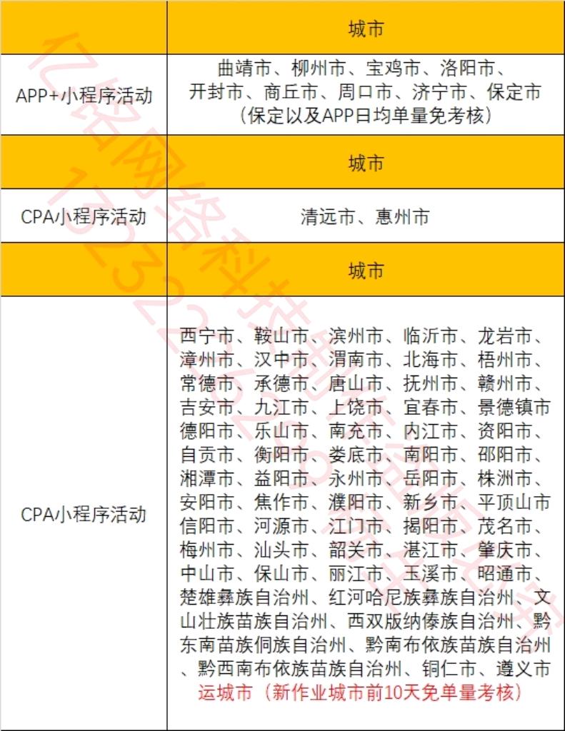 杨先生地推项目高德打车 C端打车单
