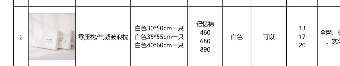 纪鹏达优质甲方