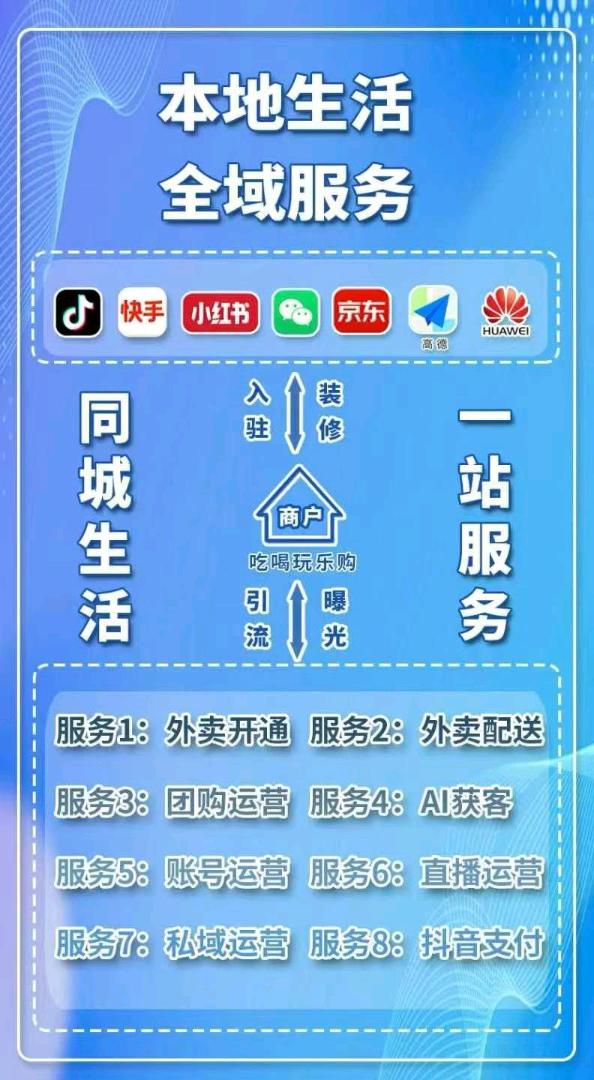 周先生地推项目华为云合作招募，佣金500-1000，寻商户团队资源伙伴