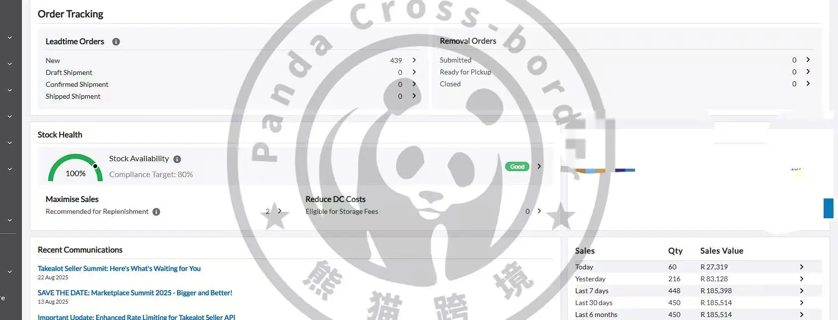刘女士找合伙人跨境项目合伙人招募·南非Takealot电商平台店铺运营