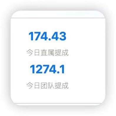 尹先生找合伙人365电商支付，多年老台，低本高润，小白轻松上手