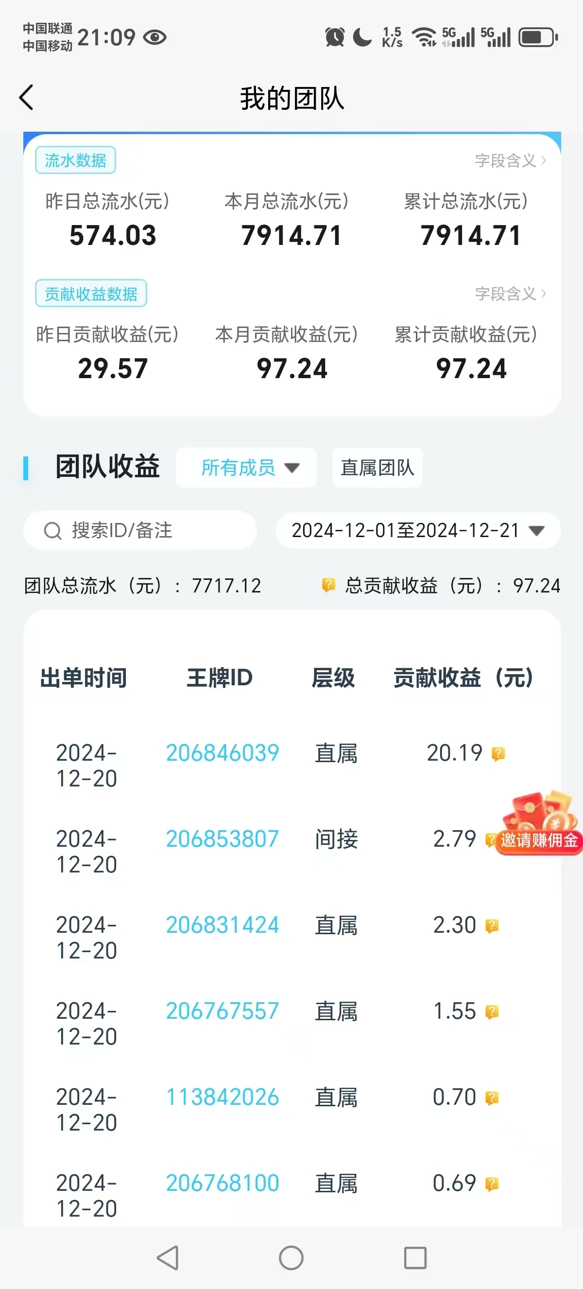 马女士找合伙人短剧推广0费用，免费教全程陪跑