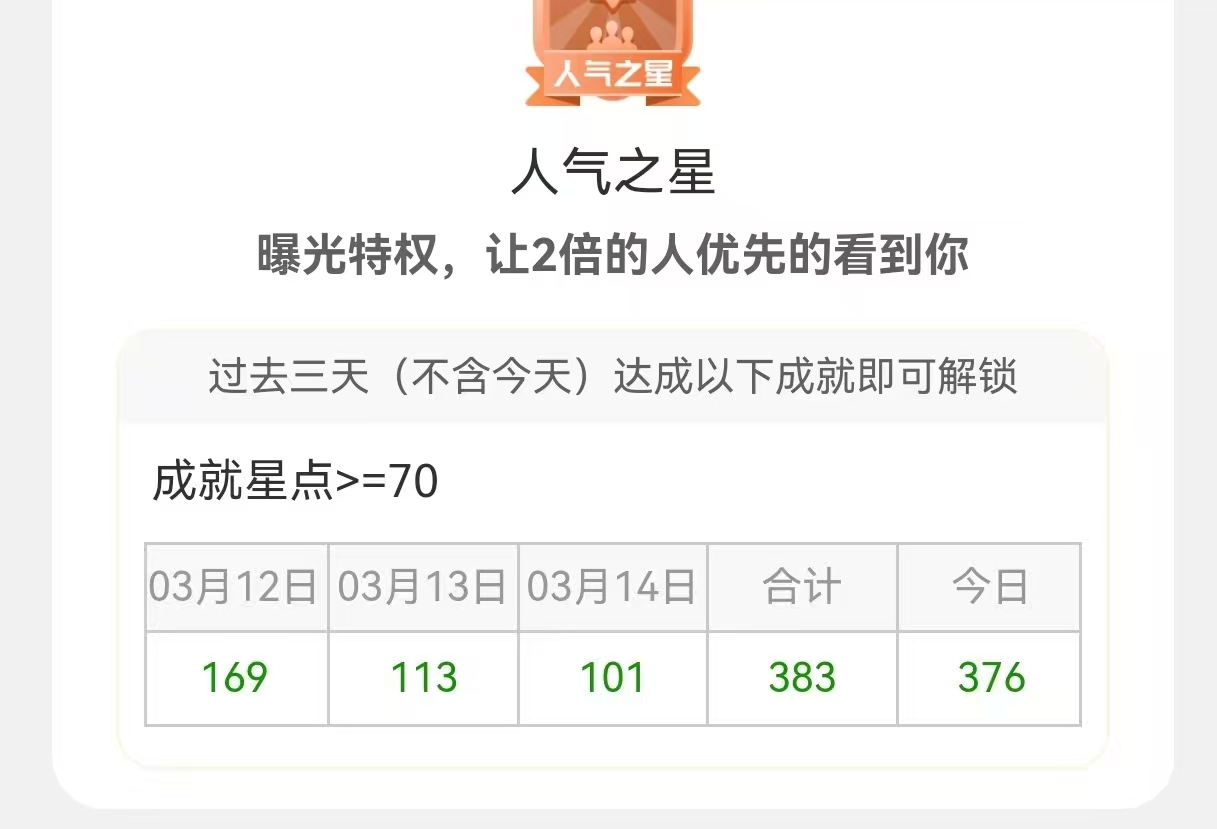 赵号号其他供需简单*，立马见收益，聊聊天打打字，收益就能到账