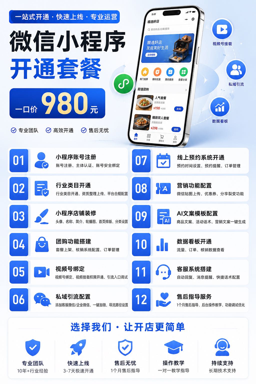丁祎铖找合伙人