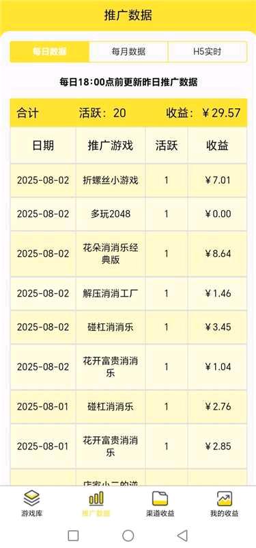 汪先生其他供需小程序广告获取收益