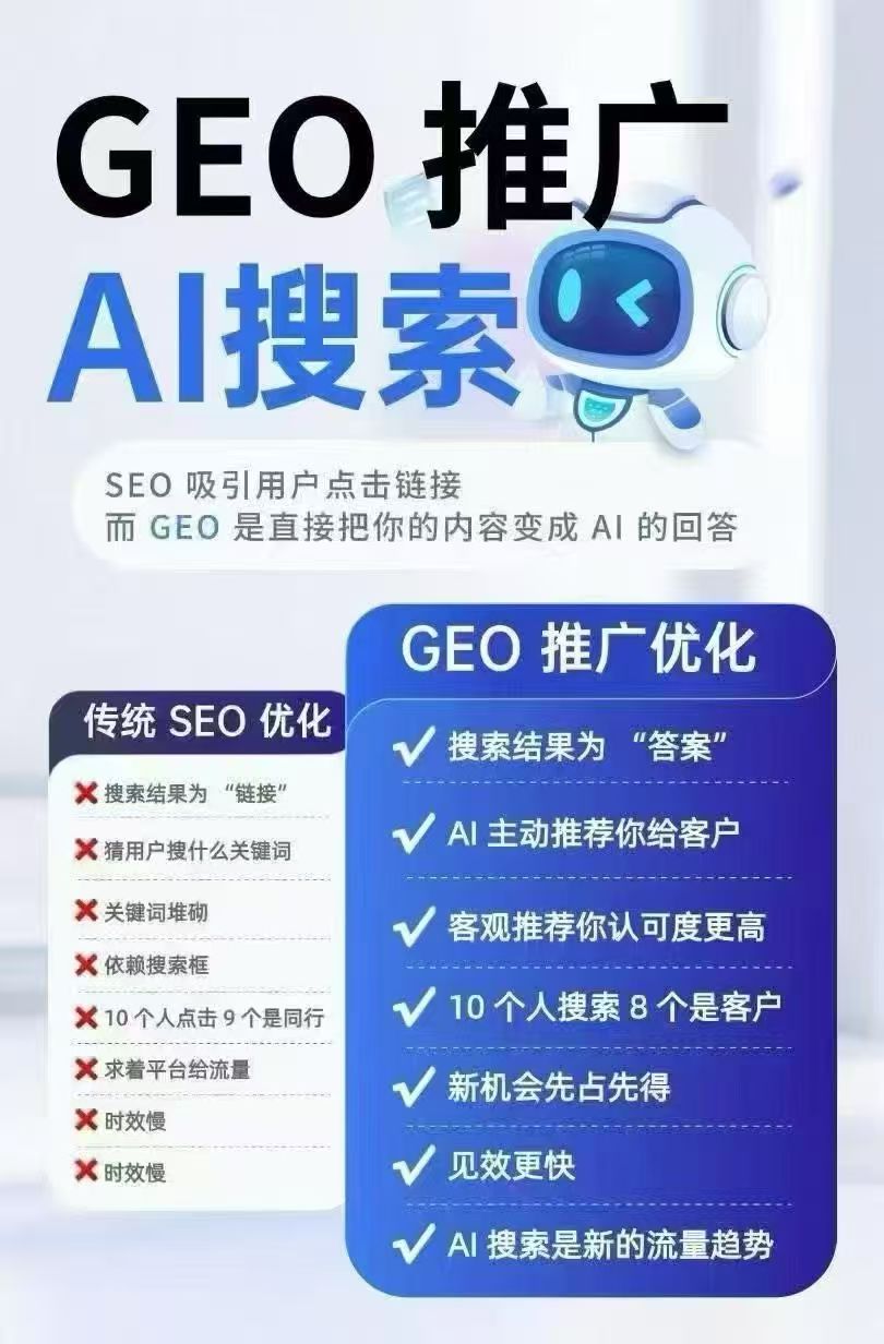冯先生找合伙人GEO优化全国招募代理，全程陪跑，寻找有创业想法的个人或团队合作