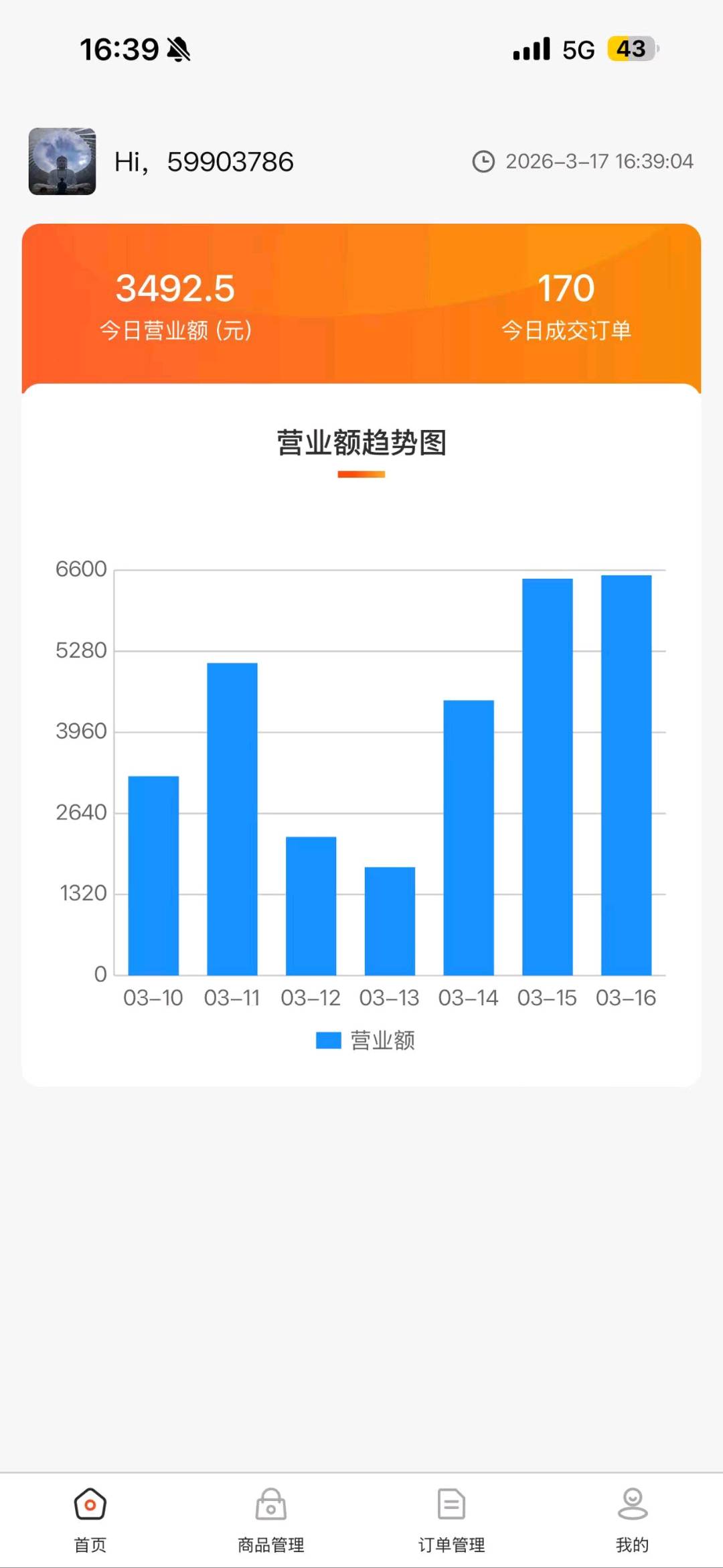 苏令国其他供需临期电商，稳定出单，每日代发即可变现