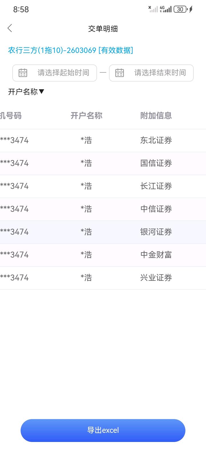 时东地推项目券商开户拉新，一人300，T+1结算