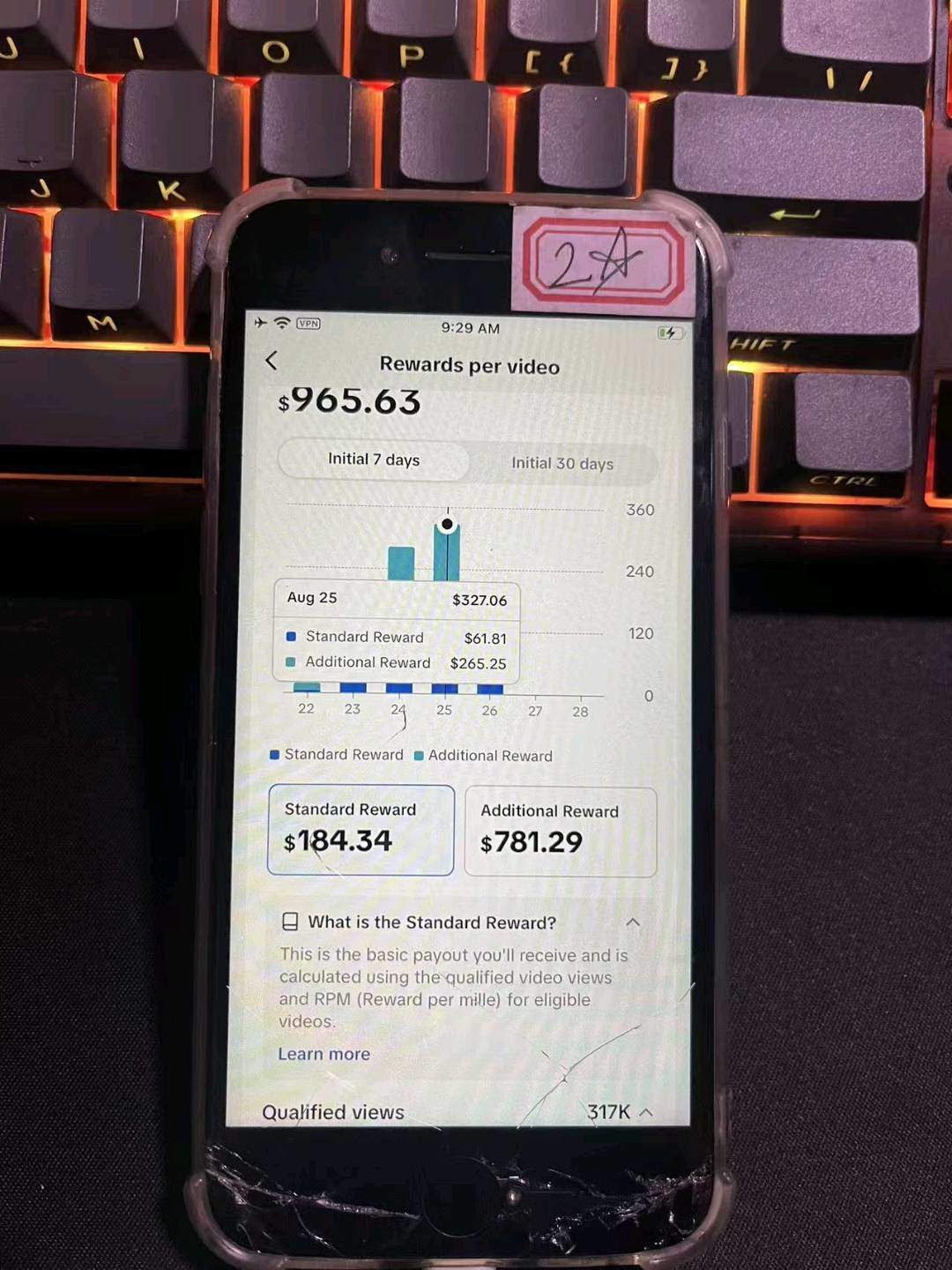 王子玉综艺 + 中视频 + TikTok抖音,日利润*