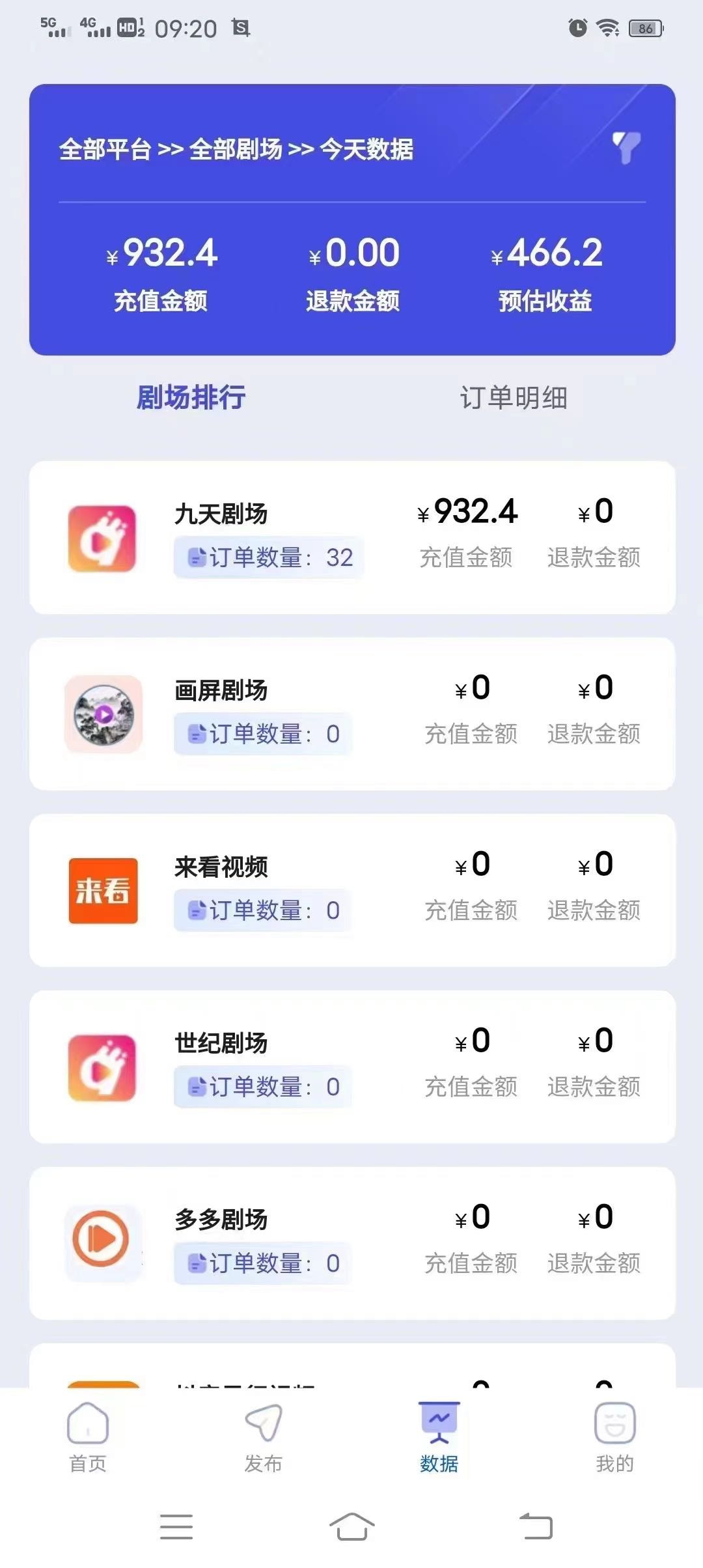 用户_q232dmA8找合伙人免费！免费！不信别来，浪费时间，有手机就可以操作！