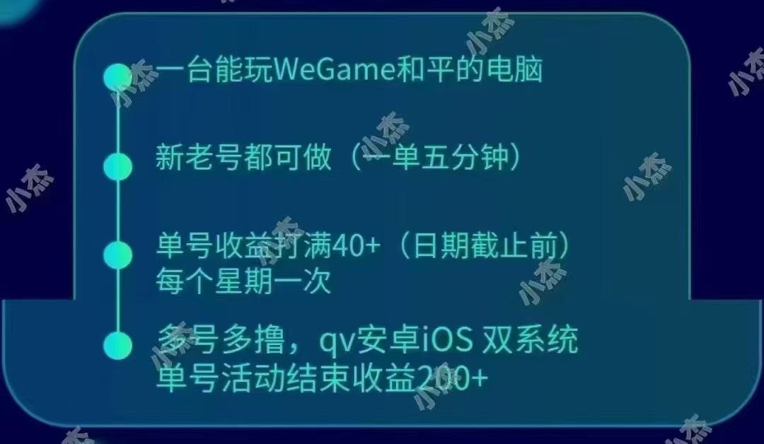任先生其他供需和平精英