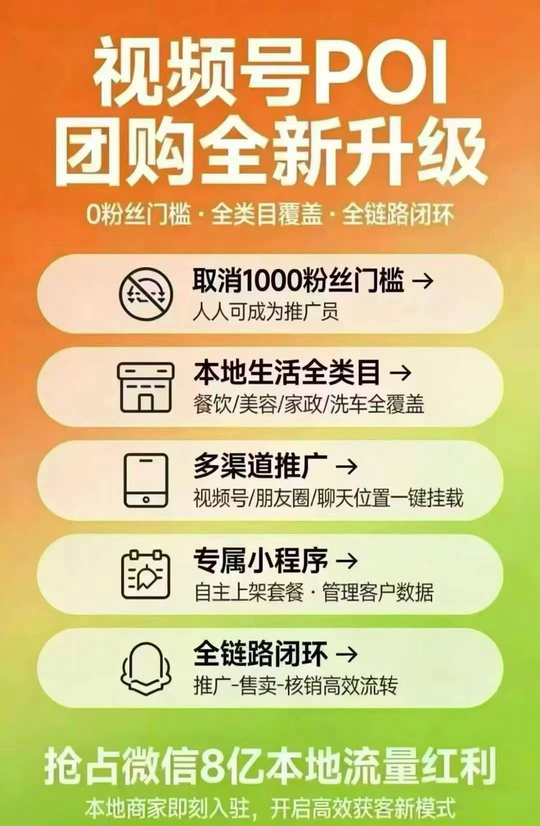 赵女士找合伙人