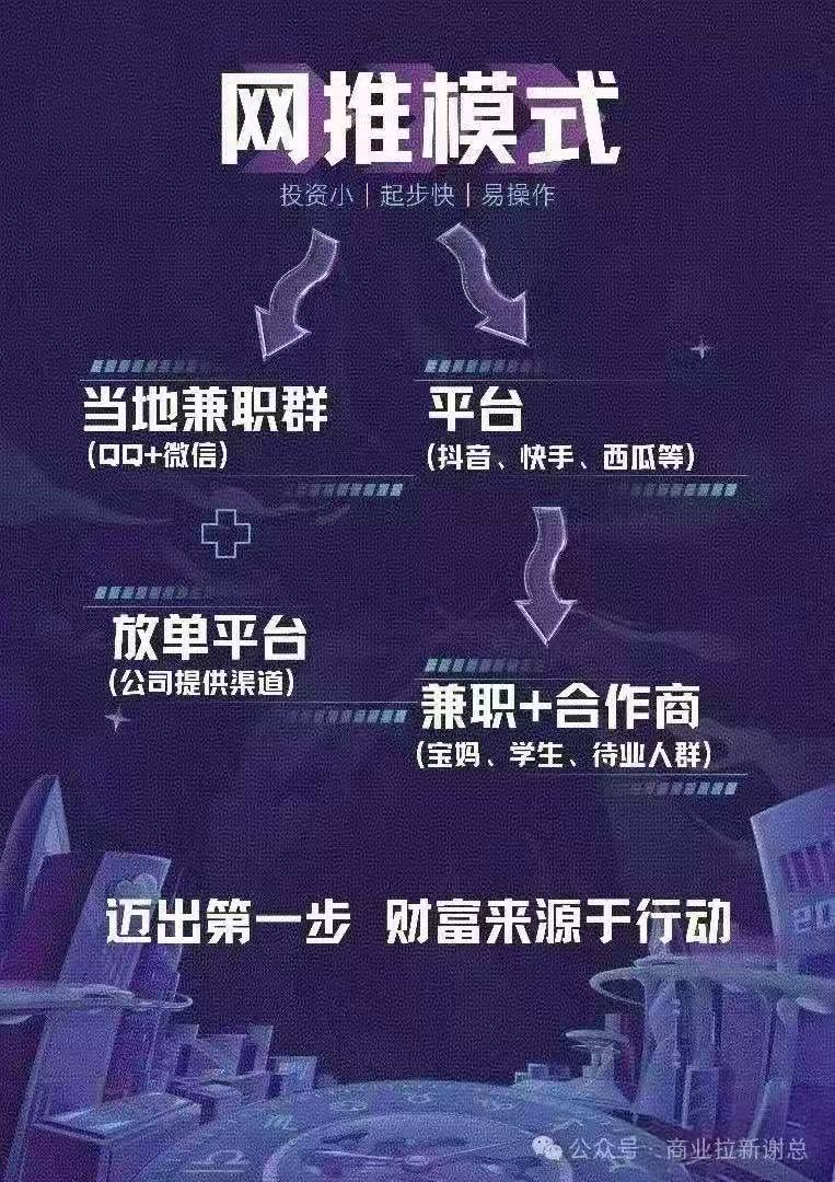 邹先生找合伙人