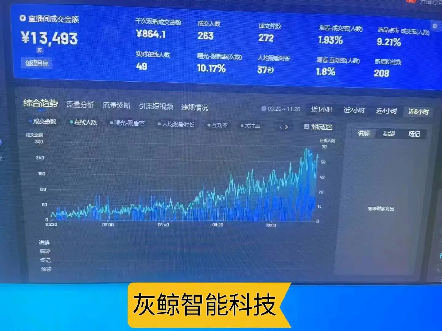 刘先生找合伙人