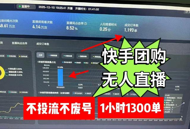 谢美如其他供需快手本地生活AI无人直播合作：大品牌团购+自动化技术
