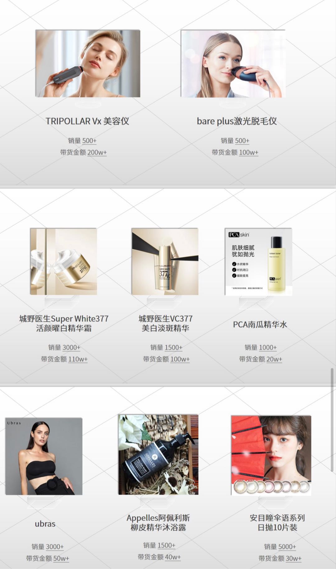 赵女士销货渠道寻找淘宝优质商品店铺直播带货 全品 合作