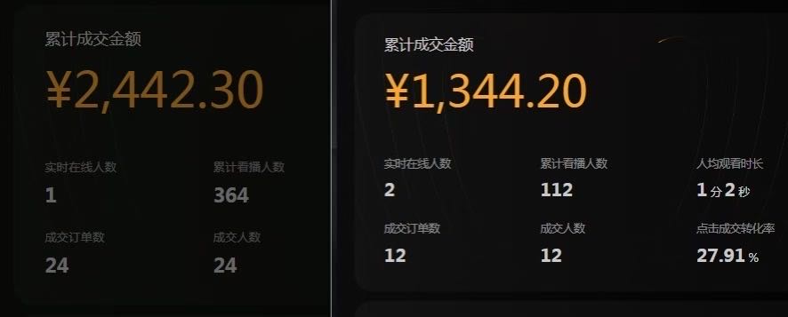 李反亚想找副业的看过来，0成本做视频号橱窗带货合伙人，利润55分，全程0费用