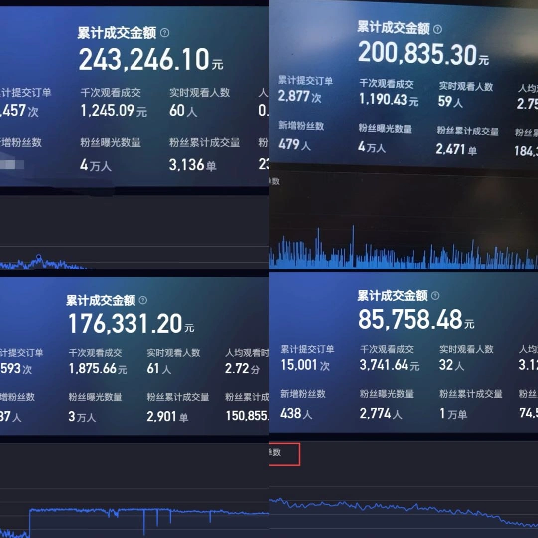 李女士找合伙人无人直播/短视频项目,单账号收益无封顶,可批量账号操作,随时提现!