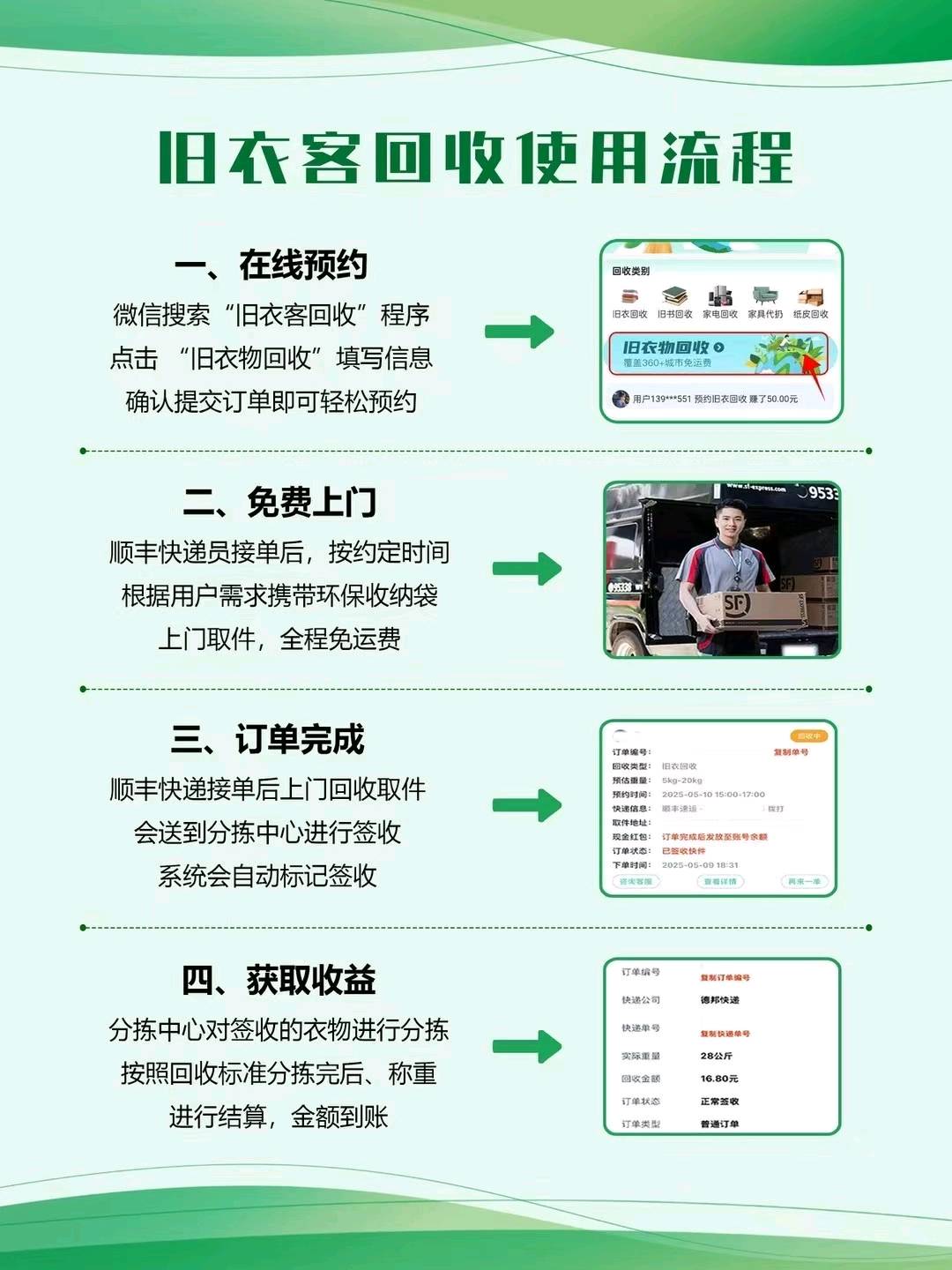 姜先生找合伙人0投资招代理 50%分佣 上门回收旧衣服旧家电旧书本