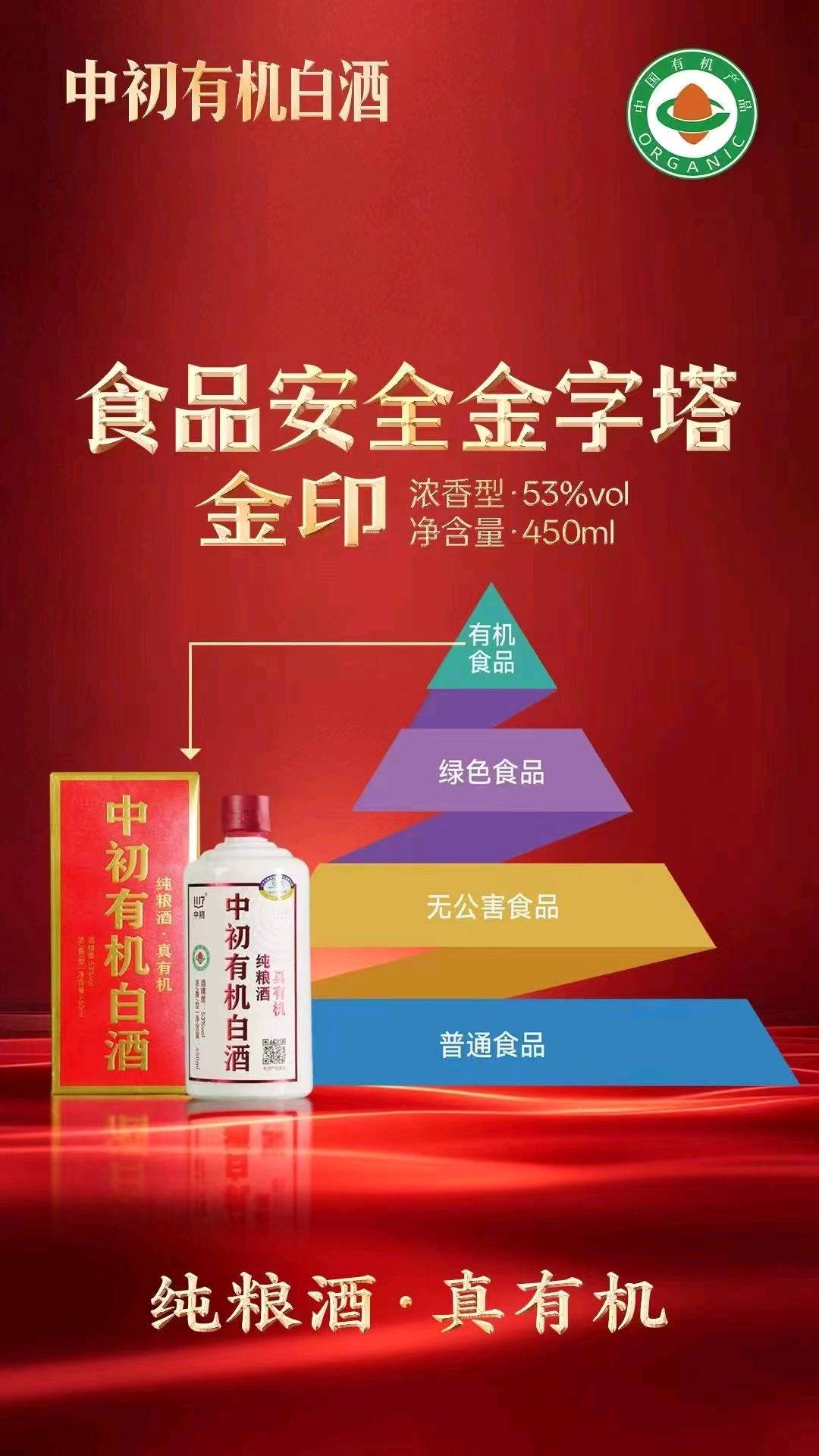 刘月地推项目酒厂家 全国跑市场不限地区 铺货我们的产品