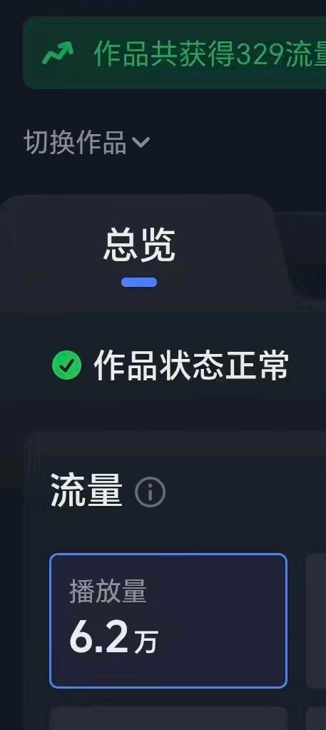 张女士其他供需