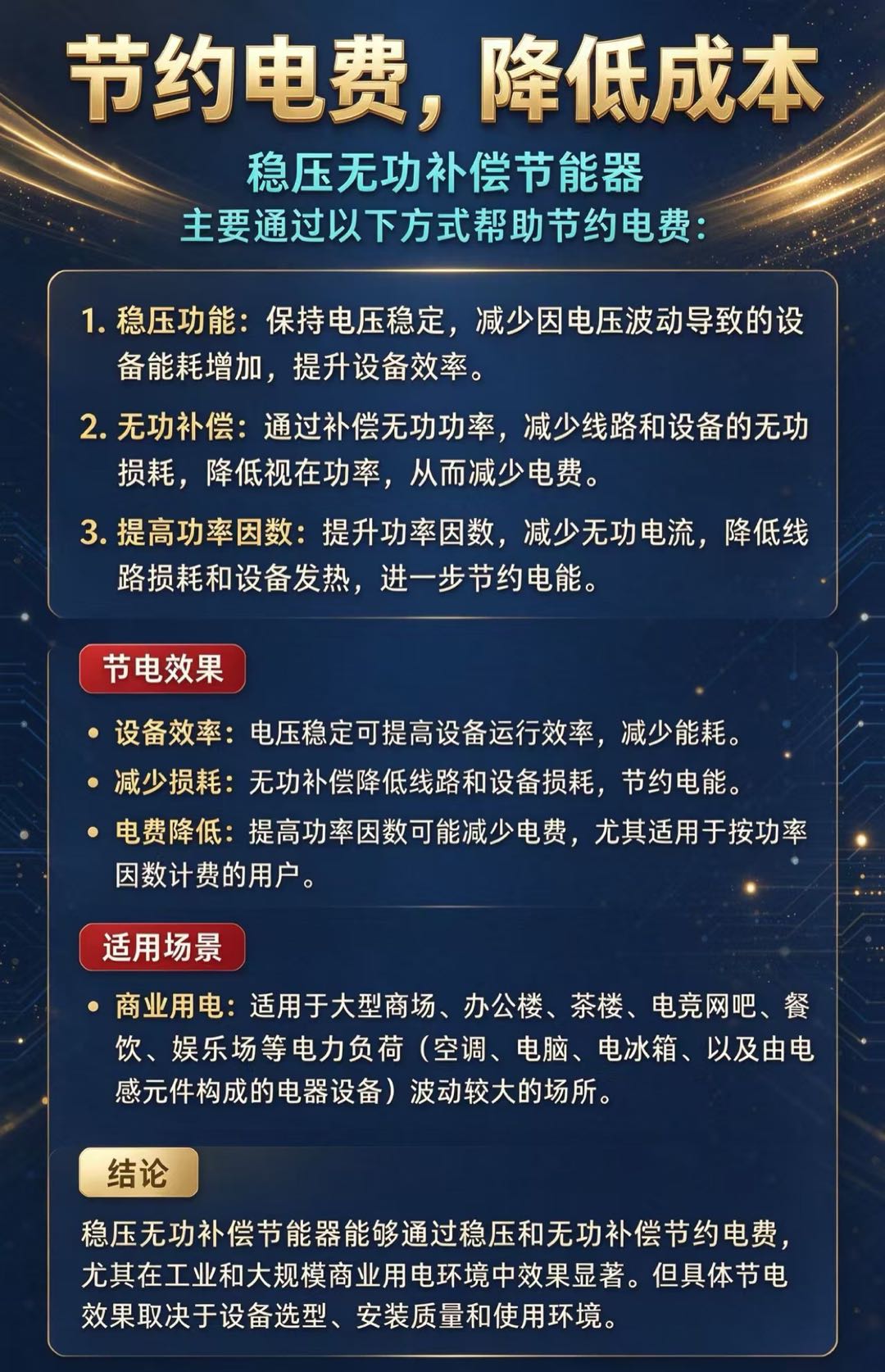 张文航我提供国企专利节电设备，寻月用电3000度以上场所合作