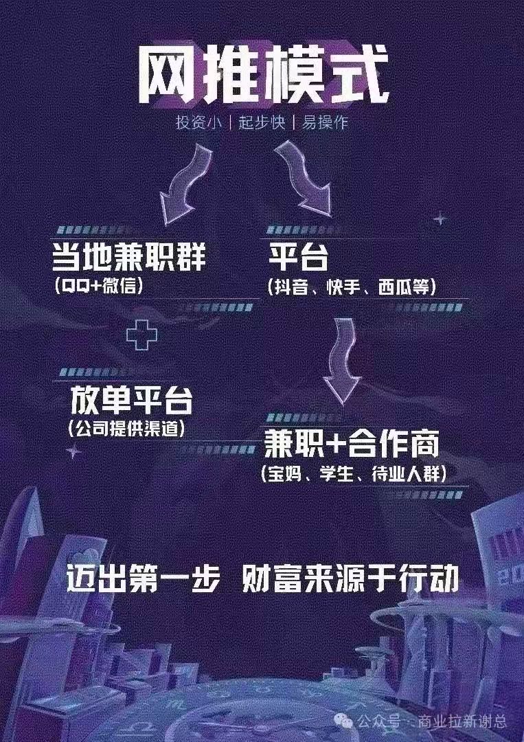 陆先生找合伙人