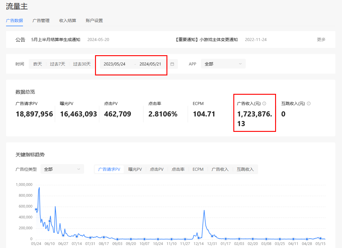 龚先生抖音小游戏，寻找创业合伙人！