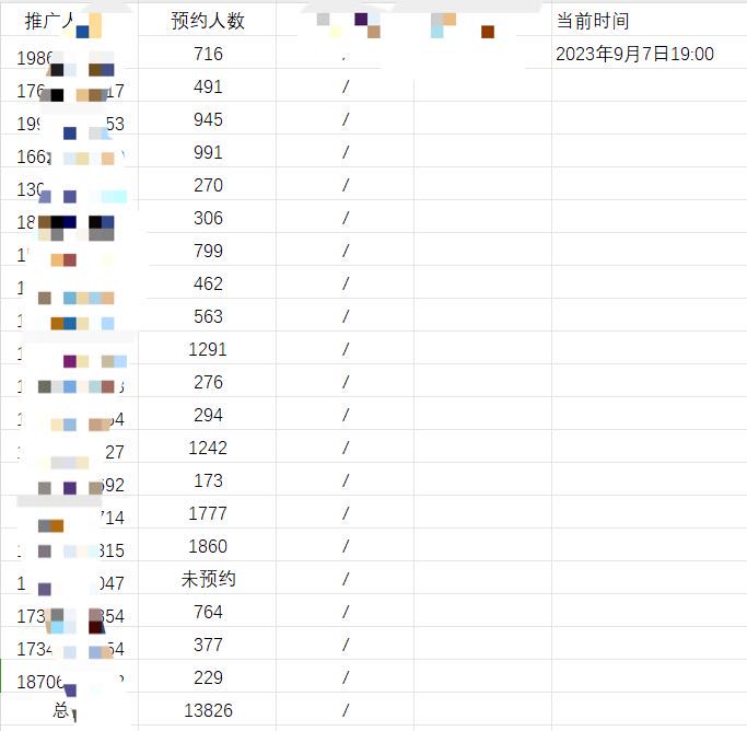 李先生推广团队有 10w+社群团队 寻找一手甲方