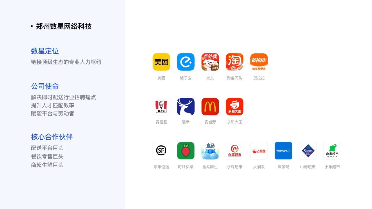王智明找合伙人数星网络城市合伙人招募 线上招聘合作，轻资产运营模式
